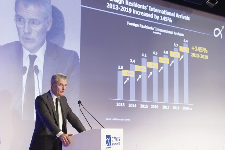 Athens International Airport – «Route 2025»